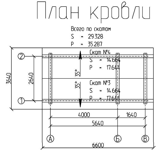 Проект № Б - 69, 3D-модель